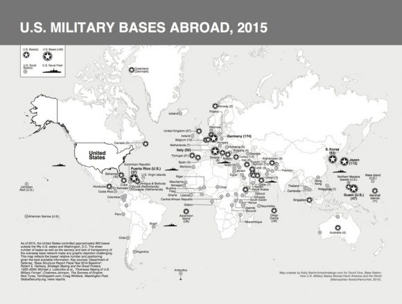 List Of Foreign Us Military Bases