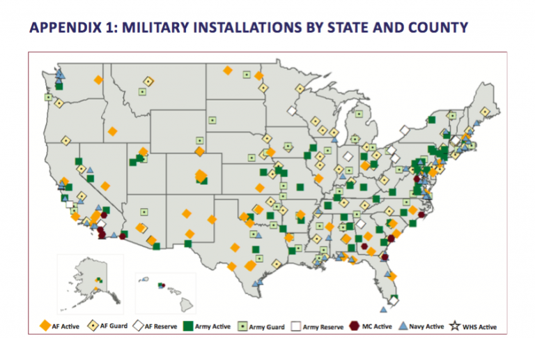 Military Friendly: Zooming Into The State Level War Machine