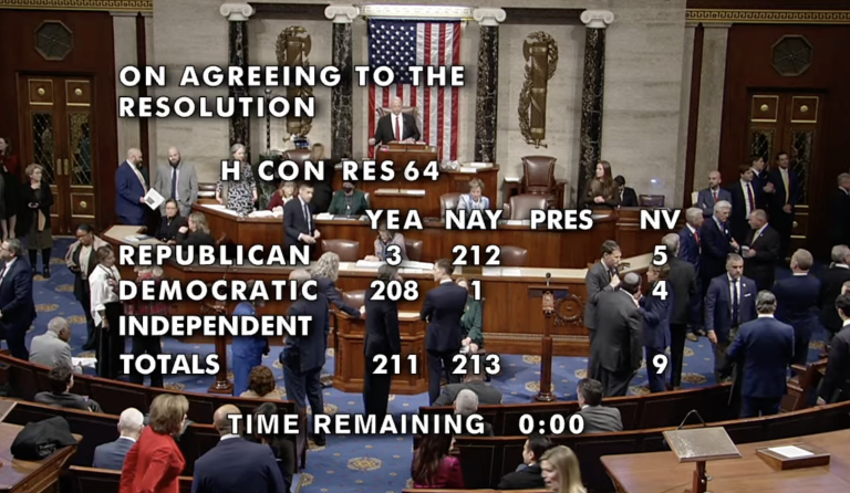 Bill To Block Trump From Launching War With Venezuela Fails